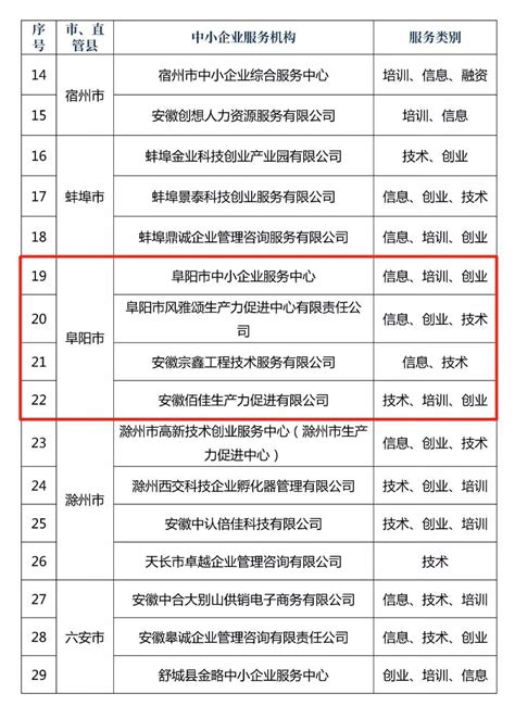 2019胡润全球富豪榜：马云家族2600亿成华人首富，排名22