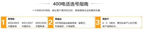【2分钟看懂】北京地区办理400企业电话完整攻略