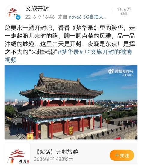 中国开封——2018年3月25日:中国开封著名鼓楼的变迁与交通—高清视频下载、购买_视觉中国视频素材中心