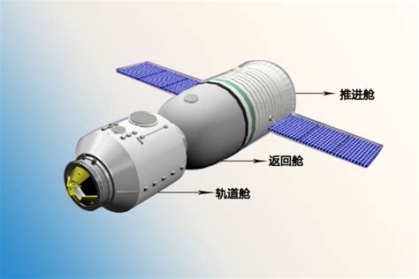日本HTV-4货运飞船与国际空间站成功对接_中国载人航天官方网站