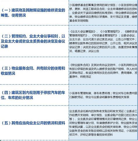业主告物业民事起诉状范例Word模板下载_编号lpxbxody_熊猫办公