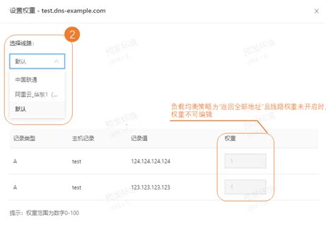 seo如何增加网站权重（seo内部链接优化）-8848SEO