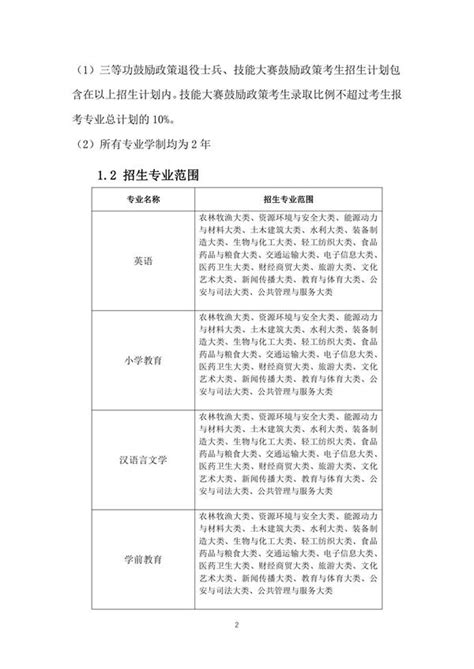 2022安徽黄山学院专升本招生章程（下载）——学费4600-5060-新东方网