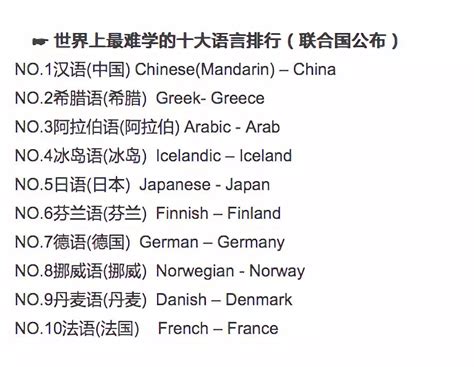 各个国家及人的英文名字(常用各个国家的英文名字) 64个-一站翻译