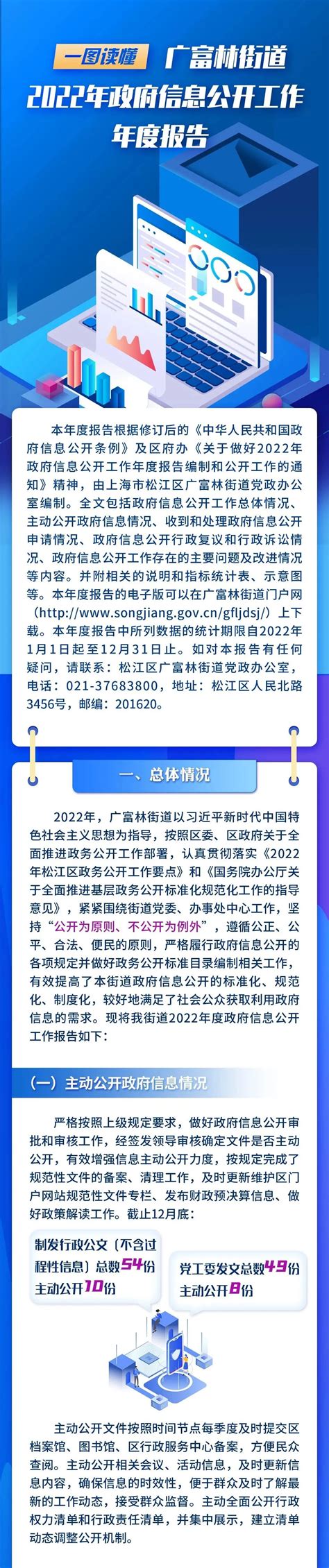 一图读懂《上海市松江区广富林街道2022年政府信息公开工作年度报告》