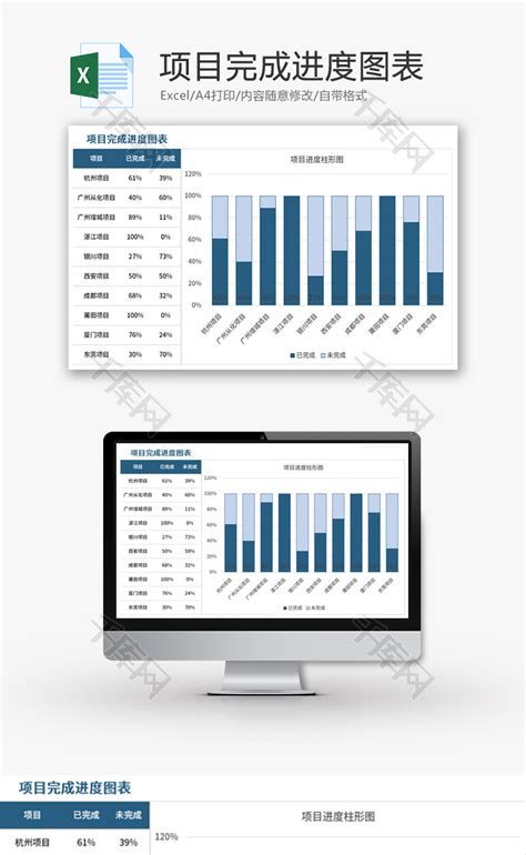各年度目标实际对比分析与实际完成线柱图Excel模板_各年度目标实际对比分析与实际完成线柱图Excel模板下载_市场营销 > 其他-脚步网