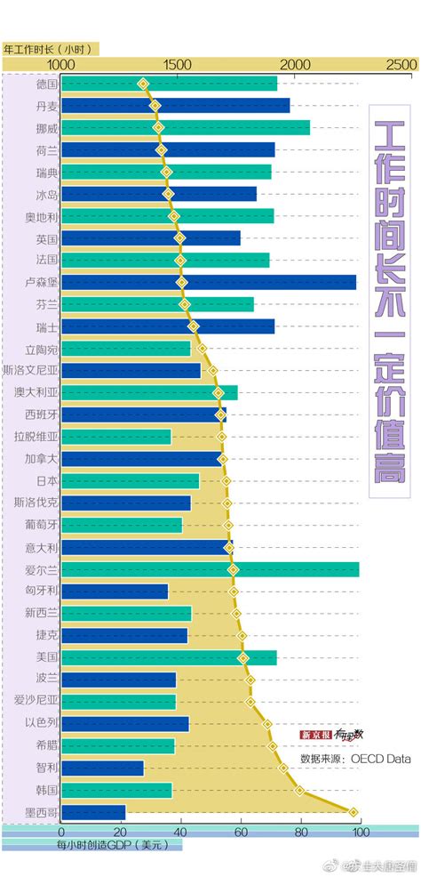 《中国城市统计年鉴-2021》 - 国家统计局