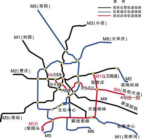 天津地铁10号线线路图及通车时间_旅泊网