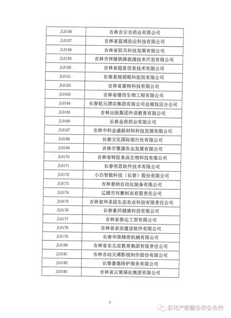 公布：吉林省第三批产教融合型试点企业名单