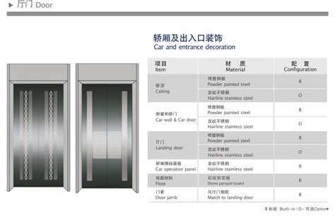 观光电梯_APXO-广东亚太西奥电梯有限公司-亚太西奥电梯,