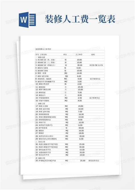 深圳存量房交易税（费）一览表（2013年版）-深圳房天下