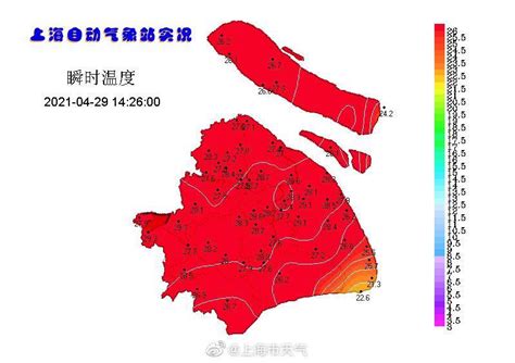 上海全年气温曲线图,上海全年气温走势图,上海气温年变化曲线图_大山谷图库