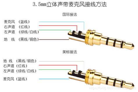 三菱FX系列编程电缆自制方法接线图_三菱__中国工控网