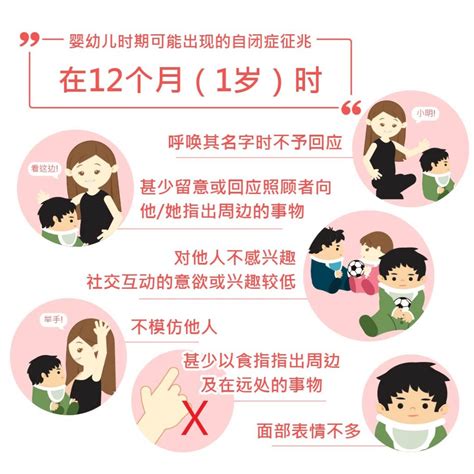 小孩是否患有自闭症？ – AP北京中心