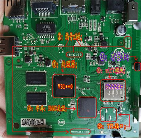 rk3288/3399/3588安卓主板j4125工控j1900工业一体机平板电脑系统-淘宝网