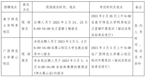 2023年广西钦州市“钦聚英才”教育专场集中招聘公告-钦州事业单位招聘网.