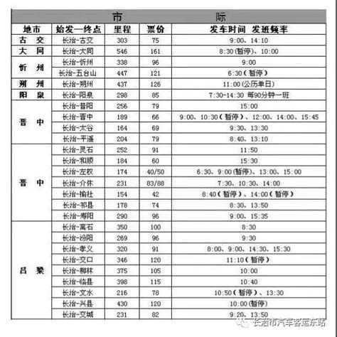 今起，『长治--平顺通天峡』城际旅游公交车票，恢复发售！__凤凰网