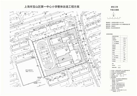 宝山区N12-1001编制单元S-01地块工程项目设计方案公示预公告_设计方案公示_上海市宝山区人民政府门户网站