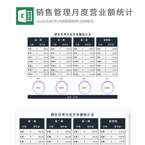 管理Excel模板_销售管理月度营业额统计表_模板免费下载_xlsx格式_编号41350308-千图网