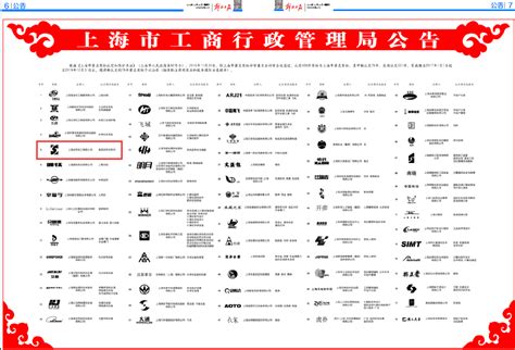 上海台界化工有限公司荣获上海市著名商标认定-上海台界化工有限公司
