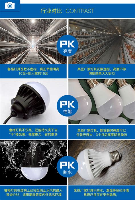 LED灯生产厂家 -- 四川嘉森照明工程有限公司