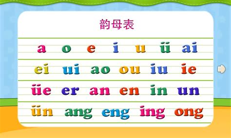 怎么学好拼音声调？学前和一年级汉语拼音趣味教学