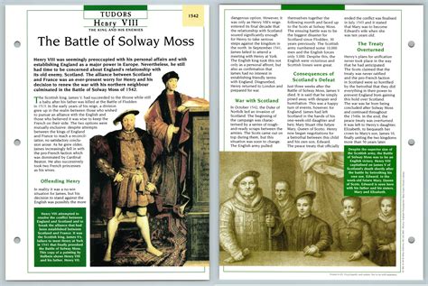 Battle Of Solway Moss - 1542 Tudors Atlas Kings & Queens Of GB Maxi Card