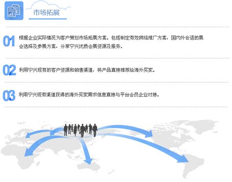 第四届中国（宁波）跨境电子商务发展大会在宁波举办凤凰网宁波_凤凰网