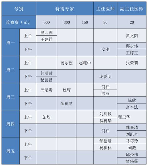 静海全力推进团泊大道工程建设_澎湃号·政务_澎湃新闻-The Paper