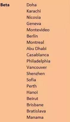世界十大特色城市排行榜-多伦多上榜(生活水准极高)-排行榜123网