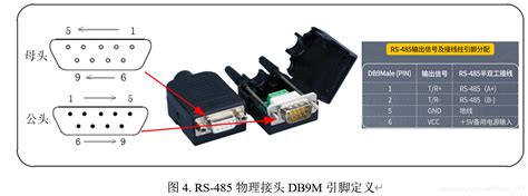 FX3U PLC编程口(圆形RS422)引脚定义-PLC技术-陈工笔记