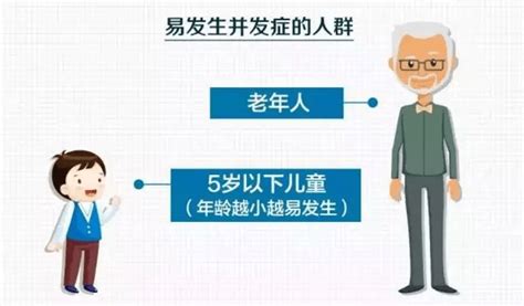 流感高发期在即，台州老人快去打两种免费疫苗！禁忌事项须知-台州频道