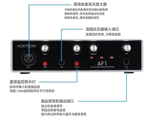 国内最值得购买的全能声卡之一——Voxtoon专业音频接口 | 叉烧网
