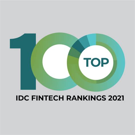 4 Global FinTech rankings of countries (Source Findexable [2020 ...