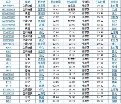 2019年全国列车时刻表 登录中国铁路12306网站或