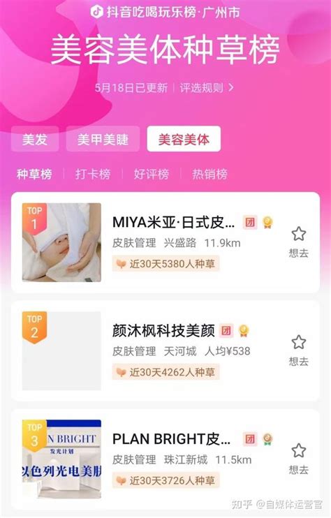 足疗SPA按摩商家抖音蓝V认证团购报白短视频营销抢占本地生活流量红利！ - 知乎