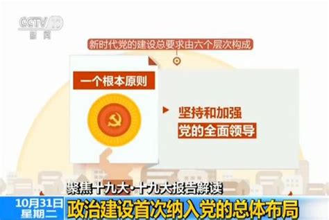 基层党组织制度建设展板设计图片下载_红动中国