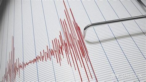 青海刚才是不是地震了-青海地震最新消息今天-刚刚青海地震了 - 见闻坊