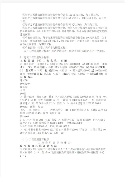 二类费用 工程建设其他费用取费标准集合(上海市 2012年版)_word文档在线阅读与下载_文档网