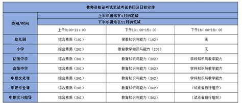 黑龙江2020下半年教师资格证考试报名入口已开通-教师资格考试-考试吧