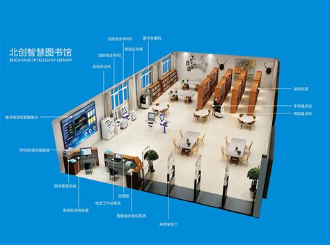智能化图书馆建设方案-北京世尚文化有限公司