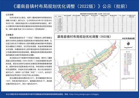 灌南县镇村布局规划优化调整（2022版）_信息公开_灌南县自然资源和规划局