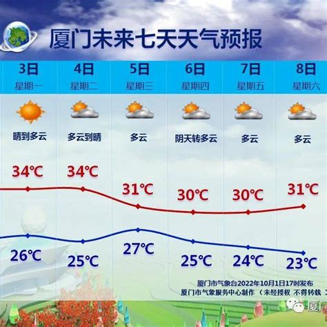 今明两天，受强冷空气的影响，新疆东部、内蒙古中西部、甘肃大部等地有大风降温，气温下降6～12℃，局地可超过14℃_手机新浪网