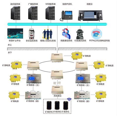itc数字IP广播系统成功应用于重庆市工业学校