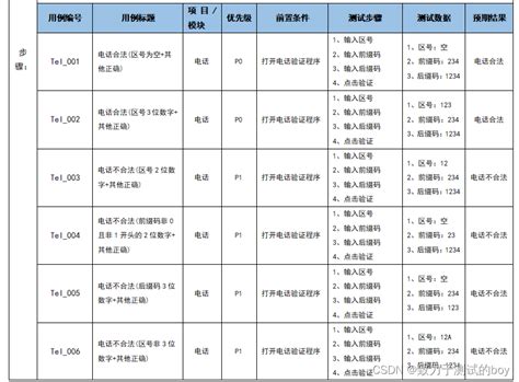 2021上海等级考等级划分对应分数，等级考如何换算高考分数_上海爱智康