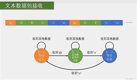 我的世界java小游戏服务器id大全