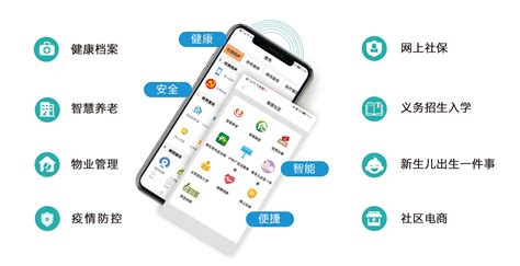 智慧社区基础工作平台 – 武汉市先讯科技有限公司