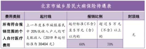 沈阳：外地人在沈购房不再提供个人所得税或社会保险证明