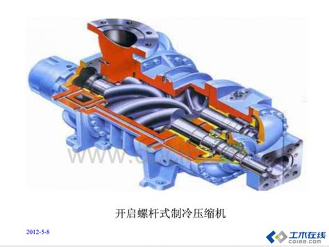 螺杆压缩机结构及工作原理详解