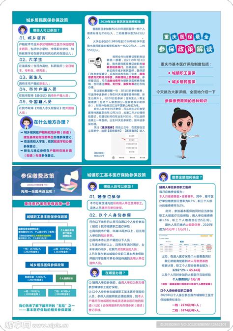 重庆医保最全参保政策解读设计图__广告设计_广告设计_设计图库_昵图网nipic.com